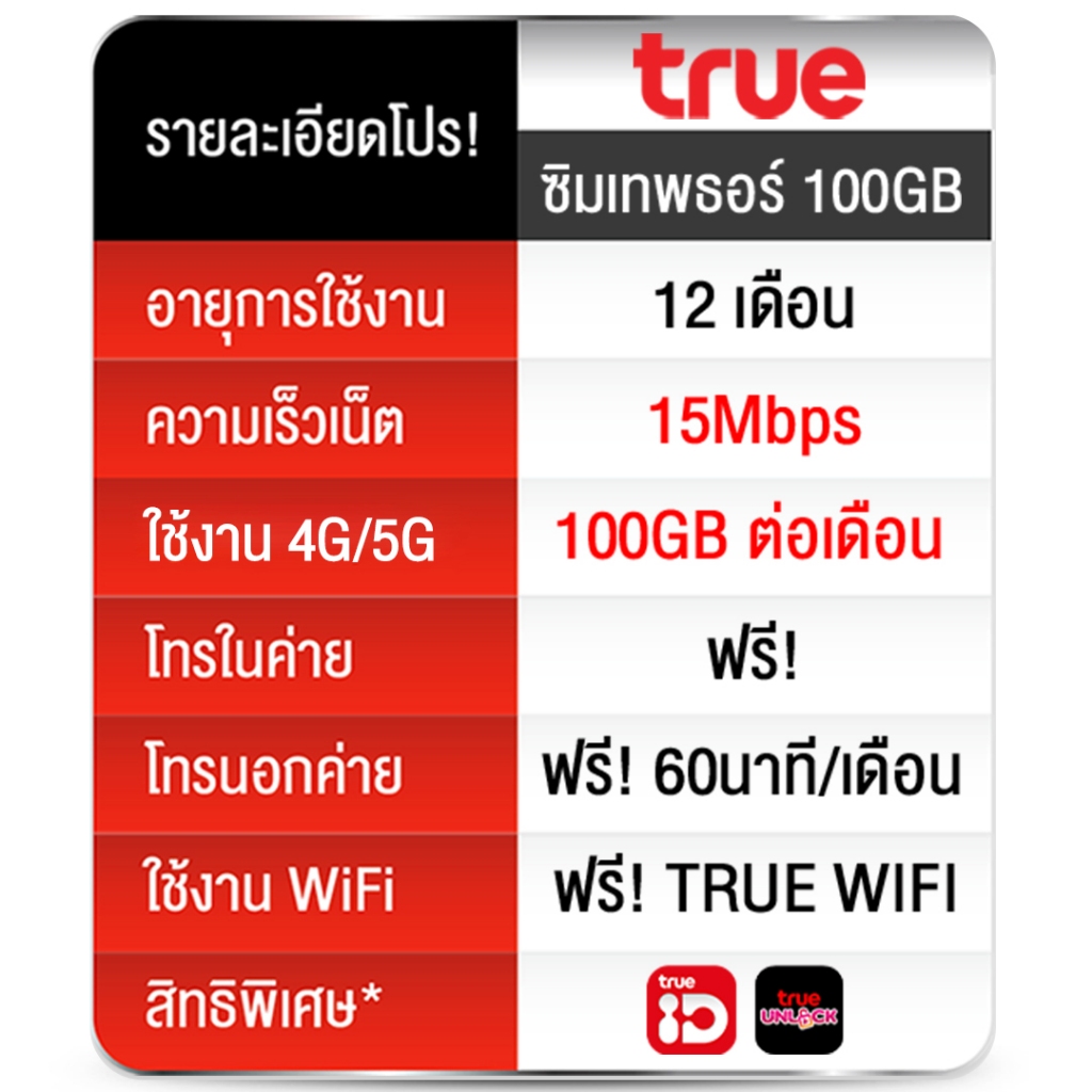 ซิมเทพธอร์ Thor 100GB ซิมเทพทรู ชิมเน็ต เน็ตแรง 15Mbps 1ปี โทรฟรีทรู ดีแทคไม่อั้น ฟรี TrueID  True Wifi จัดส่งฟรี