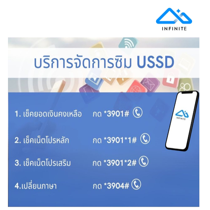 ซิมเทพ INFINITE Maxspeed เน็ตไม่อั้น ความเร็วสูงสุด โทรฟรีทุกเครือข่าย ซิมรายปี ใช้ได้ทั้งปี บนโครงค่ายNT นาน 1 ปี