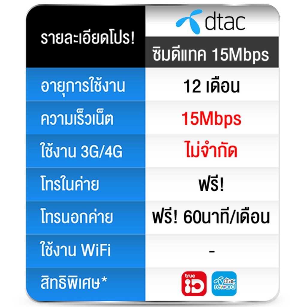 DTAC-คงกระพัน 15Mbps