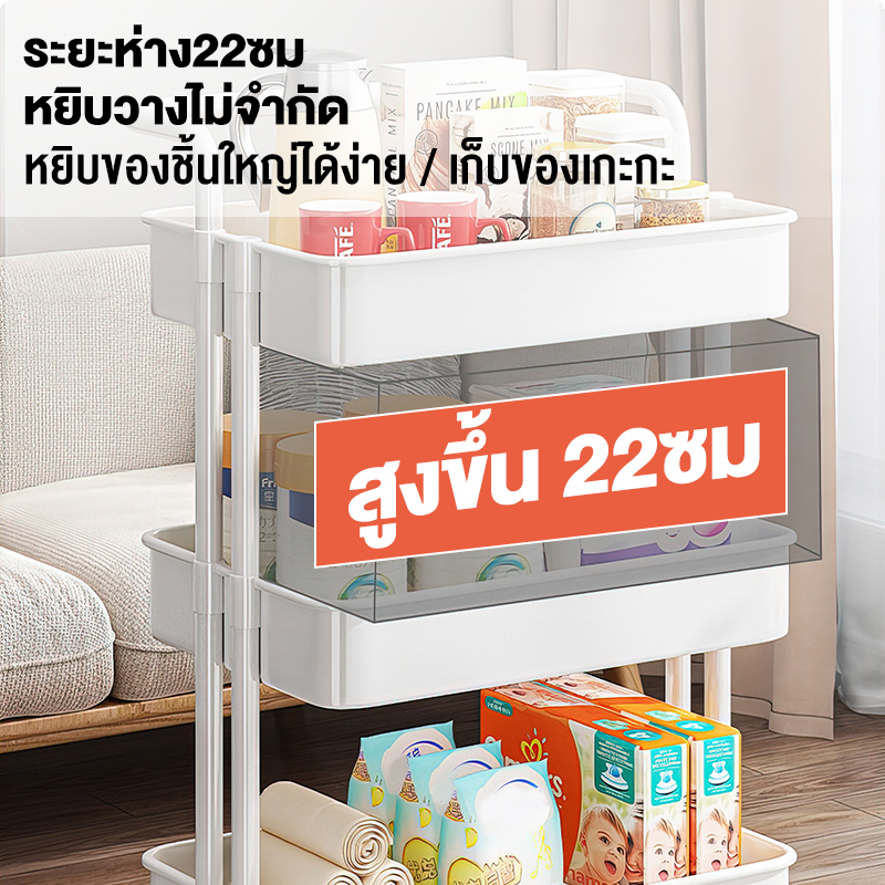 ชั้นวางของมีล้อ 34ชั้น ชั้นวางรถเข็น อุปกรณ์ครัว ของในครัว ของตกแต่งบ้าน ของเหล็ก ตระกร้า