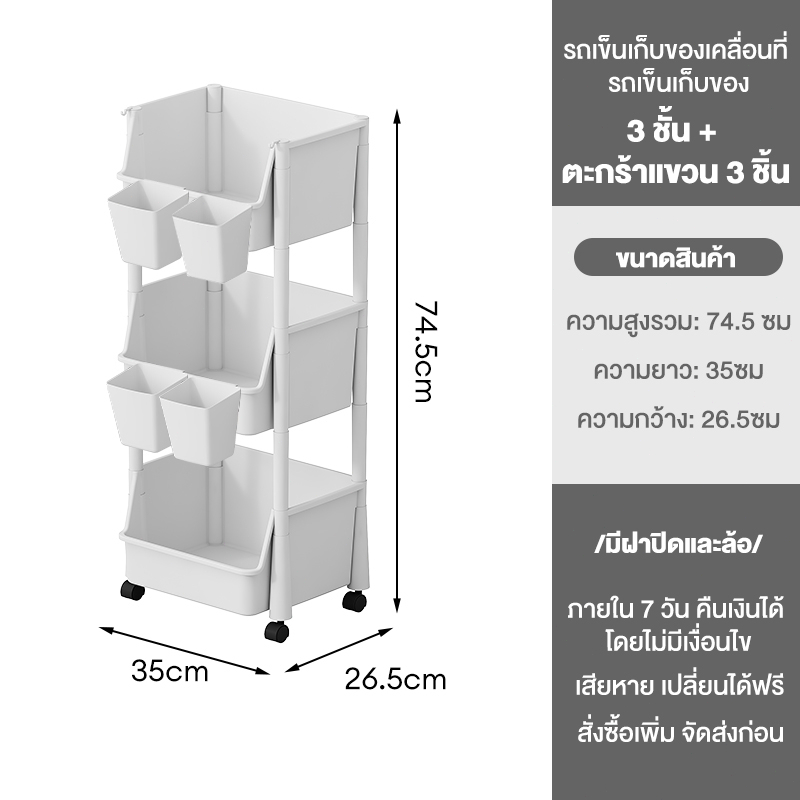 3 กรอบ+4 กล่องแขวน
