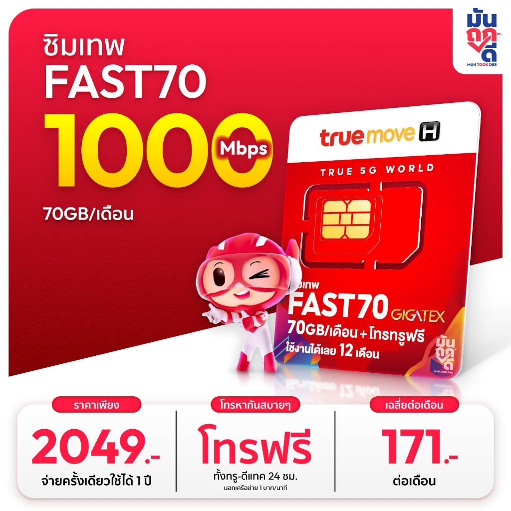 ซิมเทพ Fast70