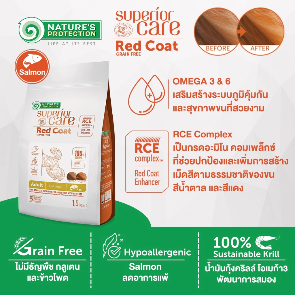 Nature's Protection Red Coat Grain Free Small Dog Salmon อาหารสุนัข พัทธุ์เล็ก ขนแดง ส้มสูตรปลาฃแซลมอน1.5, 4, 10 กิโล