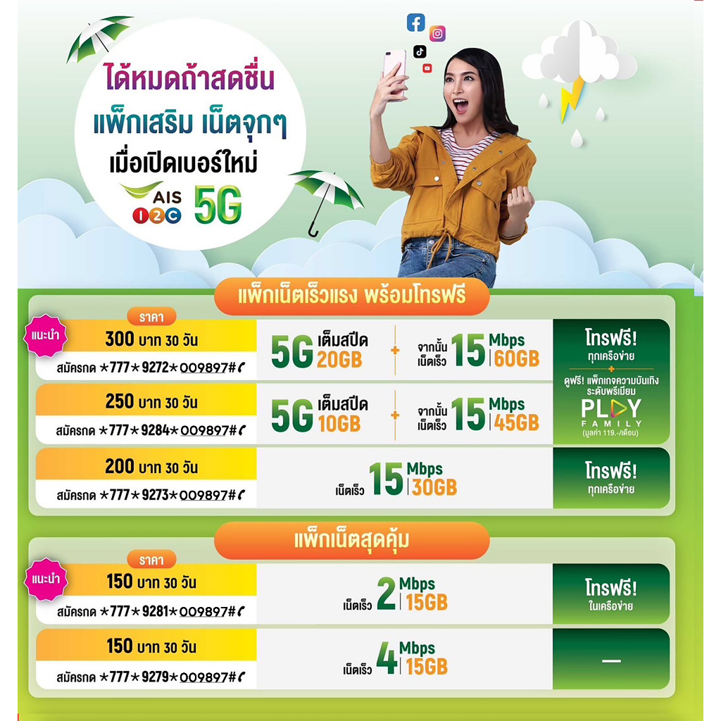 4Mbps15GB AIS