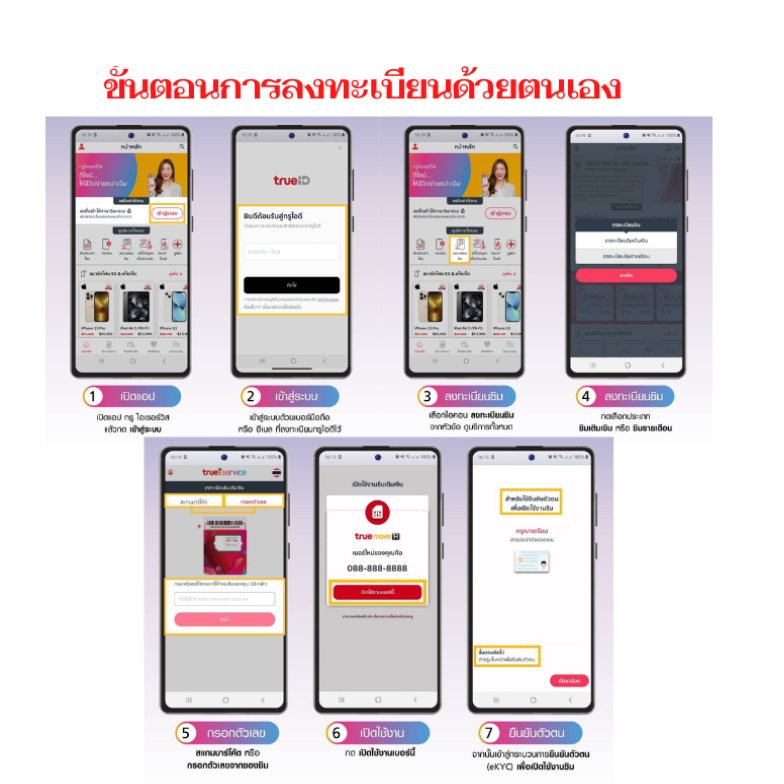 ซิมเทพทรู SIMTRUE เน็ตไม่อั้น15Mbps ไม่จำกัดไม่ลดสปีด 300 บาทจำกัดทั้งร้านไม่เกิน1ซิม ต่อ 1 ท่าน