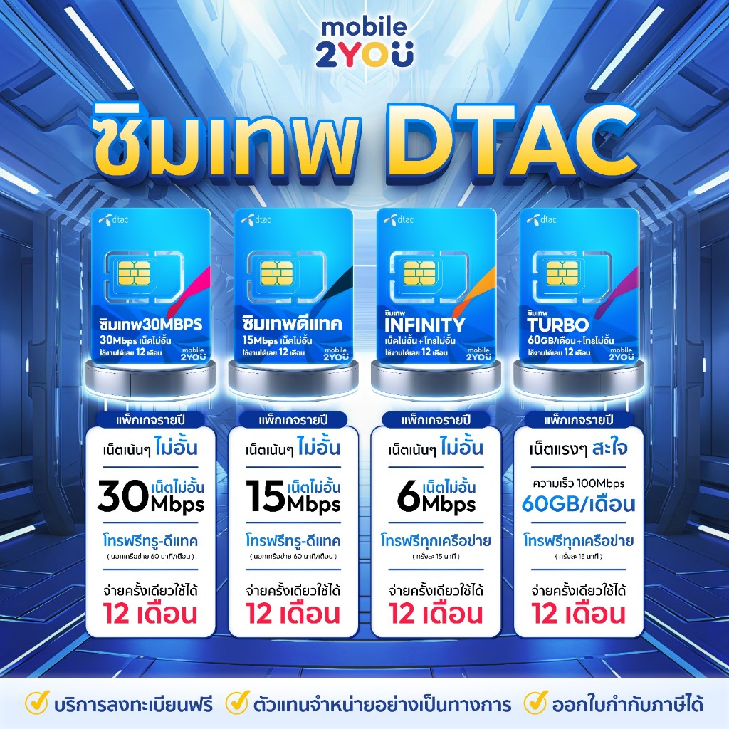  ส่งฟรี  ซิมเทพ ซิมเน็ตรายปี TRUE DTAC AIS NT ซิมเทพดีแทค ซิมรายปี โทรฟรี ซิมเน็ต sim mobile2you
