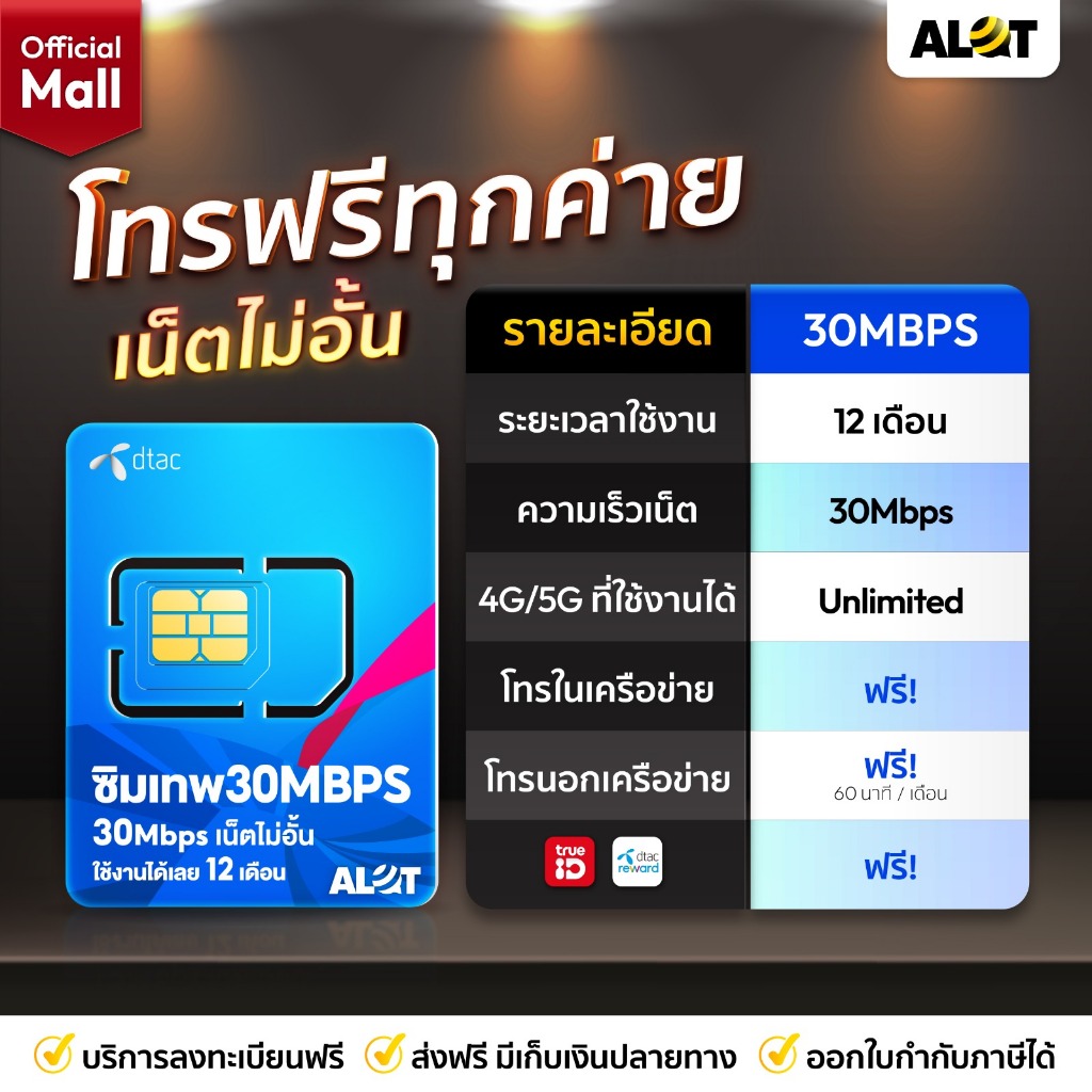 โค้ด 15MALL1000 ลดเพิ่ม ซิมเน็ตรายปี True Dtac Ais NT ซิมเทพ เน็ตรายปี ais ทรู เน็ตไม่อั้น ดีแทค ทรูมูฟ ซิม มาย my Alot