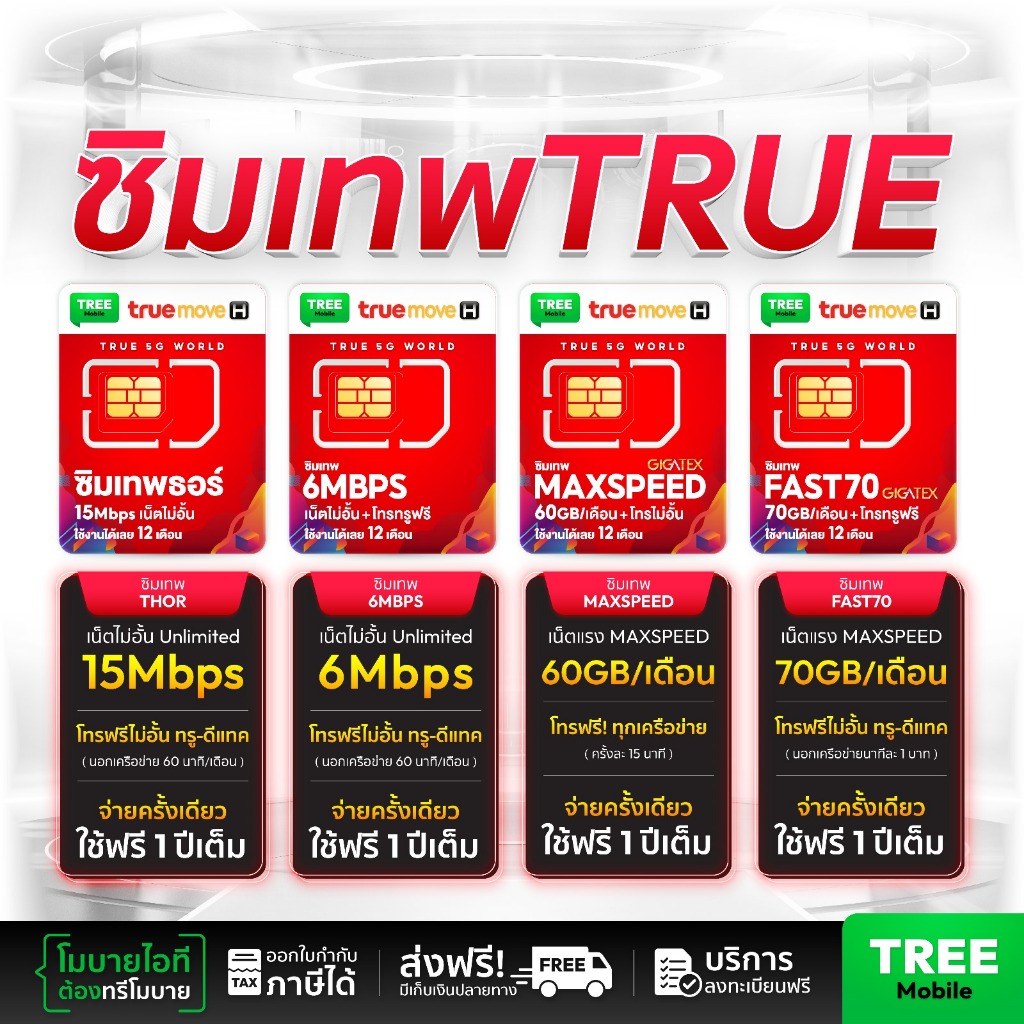 ซิมเน็ตรายปี สุดคุ้มแห่งปี ซิมเทพดีแทค ซิมเทพAis ซิมเทพFast70 ซิมเทพธอร์ ซิมเทพTurbo infinity TreeMobile ซิม simเทพ ซิม