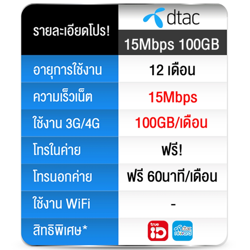 DTAC 15Mbps 100GB