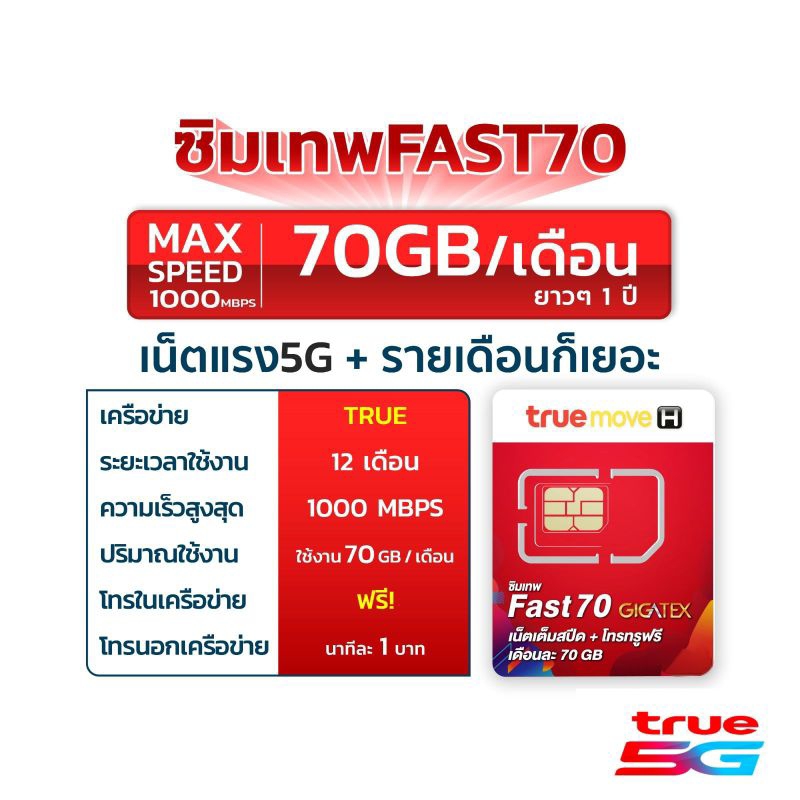 ซิมเน็ตรายปี True 5G ซิมเทพ ทรู FAST 70 1Gbps เน็ตเต็มสปีด 70GB ต่อเดือน โทรฟรีทรู เลือกเบอร์ได้