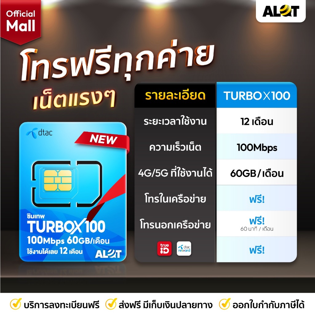 โค้ด 15MALL1000 ลดเพิ่ม ซิมเน็ตรายปี True Dtac Ais NT ซิมเทพ เน็ตรายปี ais ทรู เน็ตไม่อั้น ดีแทค ทรูมูฟ ซิม มาย my Alot
