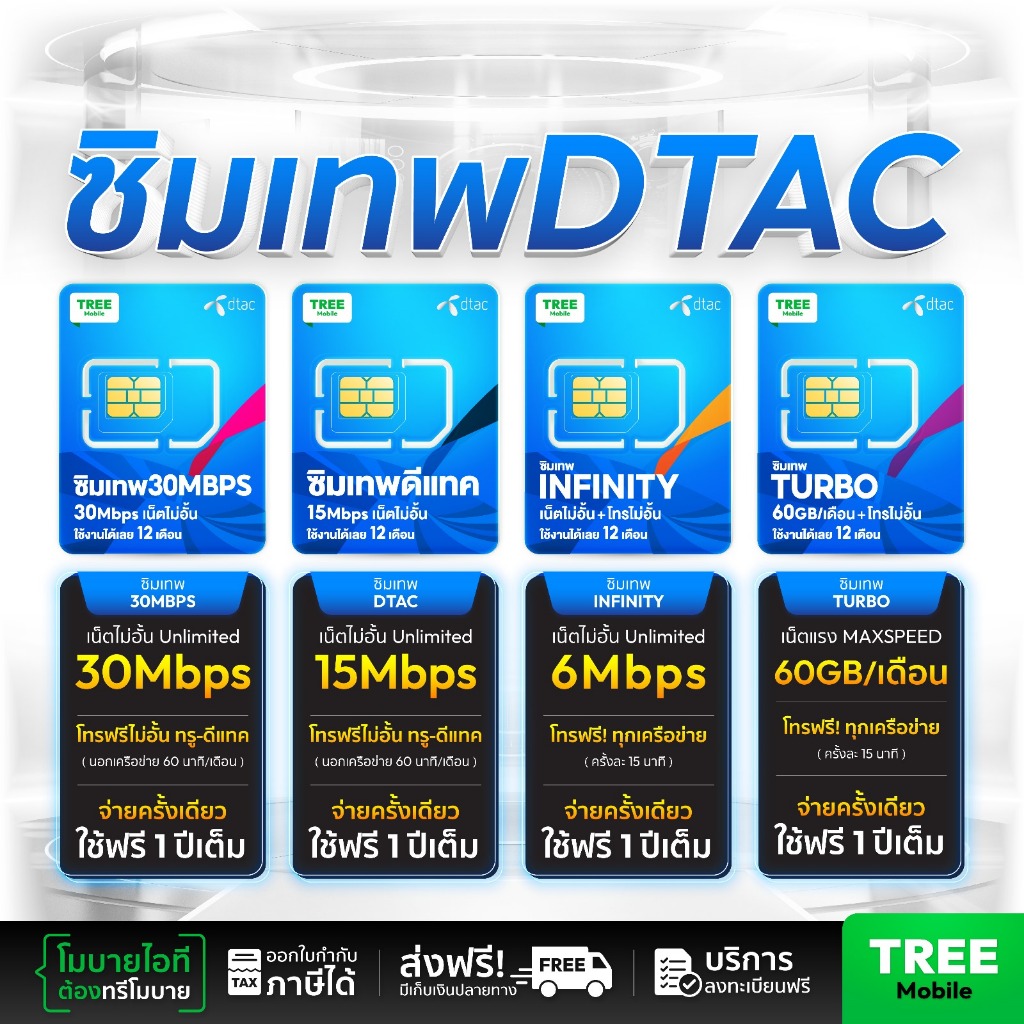  ส่งฟรี ซิมเทพ ซิมเน็ตรายปี สุดคุ้มแห่งปี ซิมเทพดีแทค ซิมAIS ซิมเทพMaxSpeed ซิมเทพธอร์ ซิมเทพ Turbo ร้าน Tree Mobile