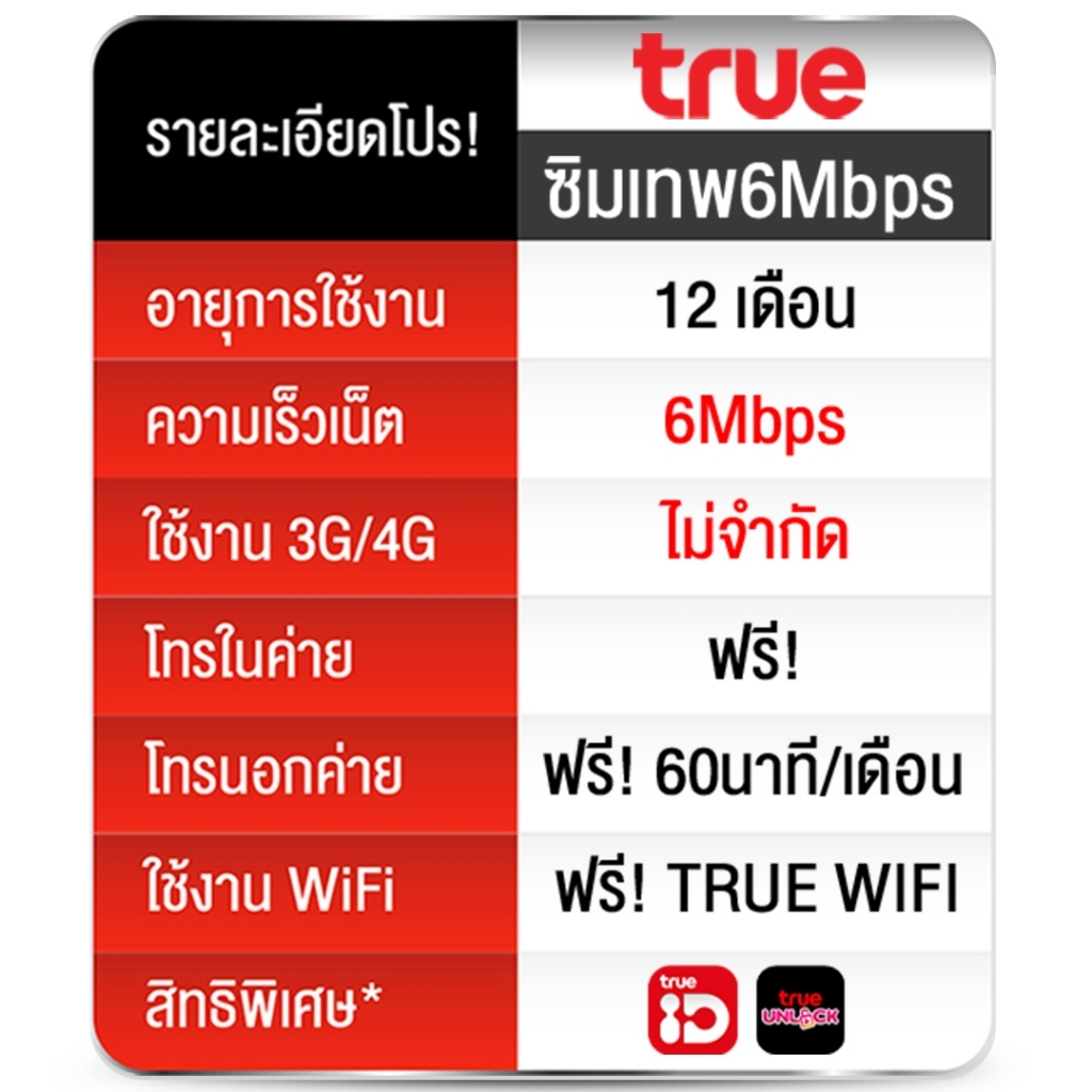 TRUEซิมเทพ 6Mbps Sim net Unlimited  ซิมเน็ตไม่ต้องเติมเงิน โทรฟรีไม่อั้นค่ายทรู TrueID Wifi Free เทพ