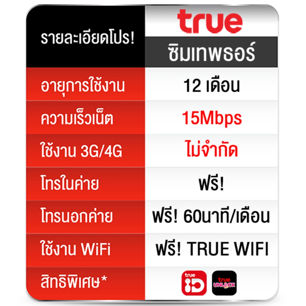 ซิมเทพธอร์ SIM THOR ซิมเทพทรู เน็ต 15Mbps ไม่อั้น 1 ปี โทรฟรีทุกค่าย 60นาทีเดือน  ซิมเทพพลัส
