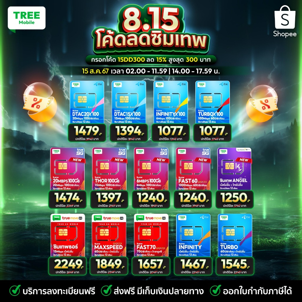 ส่งฟรี ซิมเทพ ซิมเน็ตรายปี สุดคุ้มแห่งปี ซิมเทพดีแทค ซิมAIS ซิมเทพMaxSpeed ซิมเทพธอร์ ซิมเทพ Turbo ร้าน Tree Mobile