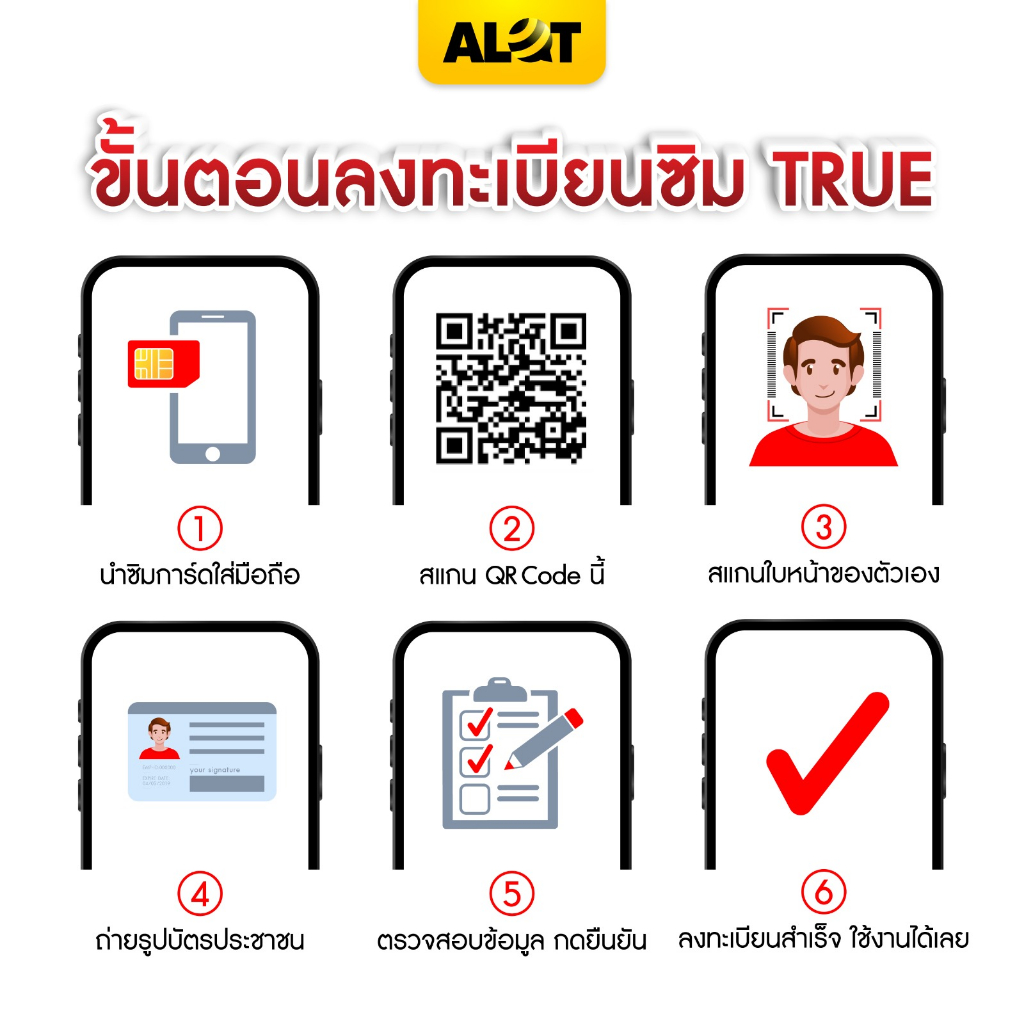 ชุด3  ตัวแทนทรู  ซิมทรู ซิมเทพ ซิมเทพทรู ออกใบกำกับได้ ชิมเทพธอร์ 15mbps 1ปี เนตไม่อั้น เน็ตไม่หมด ไม่ลดสปีด โทรฟรีทรู
