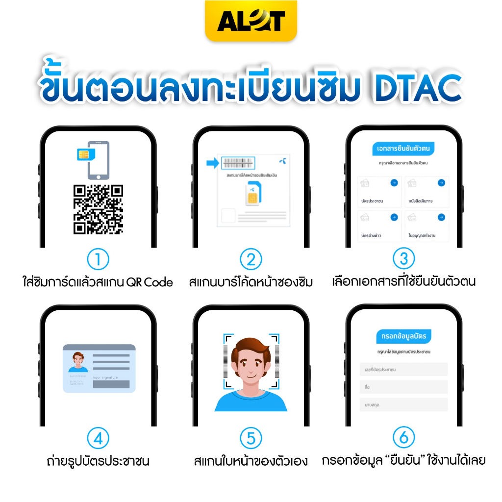  ส่งฟรี  ซิมดีแทค infinity 6mbpsไม่อั้น Set 4 เลือกเบอได้ ซิมเทพดีเทค โทรไม่อั้น เน็ตไม่อั้น 6Mbps ซิมไม่ลดสปีด A lot