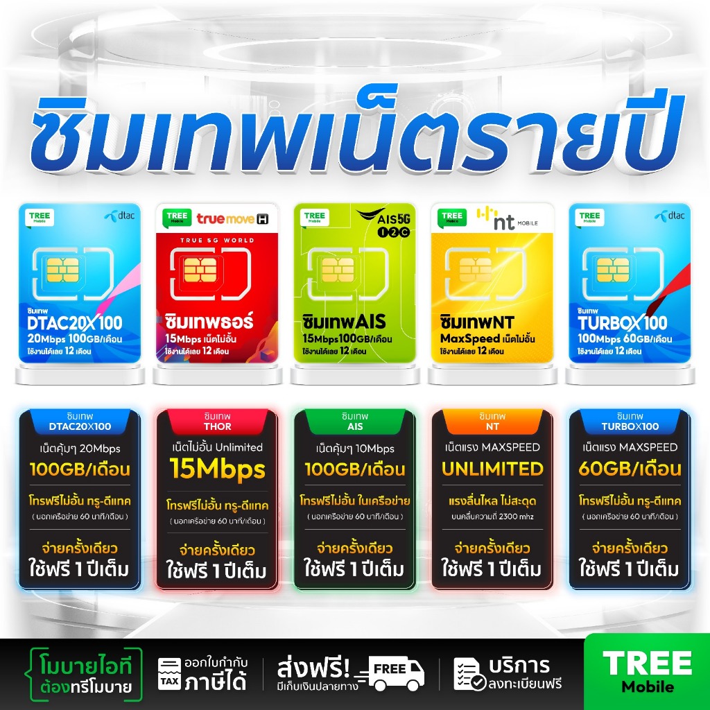 ซิมเน็ตรายปี สุดคุ้มแห่งปี ซิมเทพดีแทค ซิมเทพAis ซิมเทพFast70 ซิมเทพธอร์ ซิมเทพTurbo infinity TreeMobile ซิม simเทพ ซิม