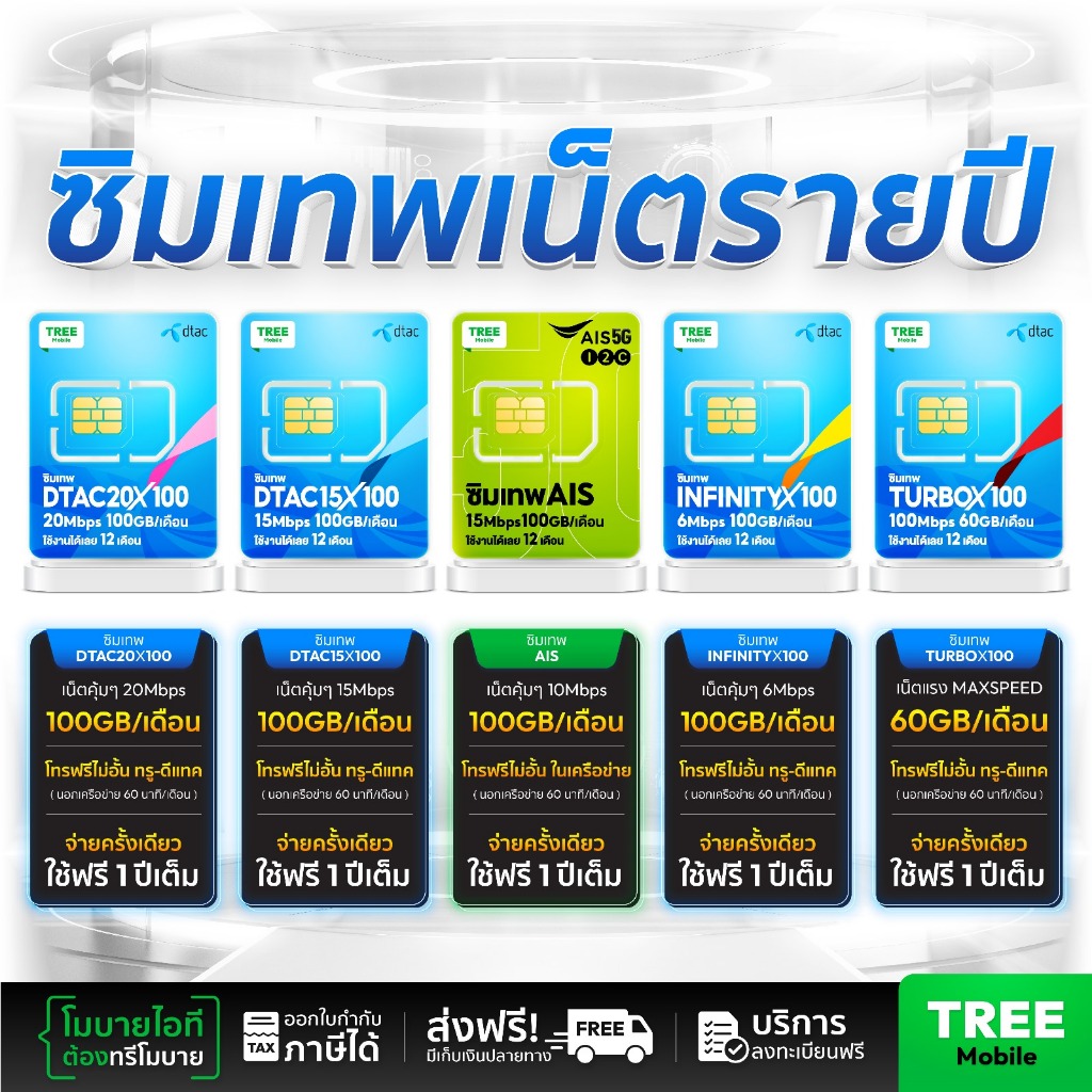 ซิมเน็ตรายปี สุดคุ้มแห่งปี ซิมเทพดีแทค ซิมเทพAis ซิมเทพFast70 ซิมเทพธอร์ ซิมเทพTurbo infinity TreeMobile ซิม simเทพ ซิม