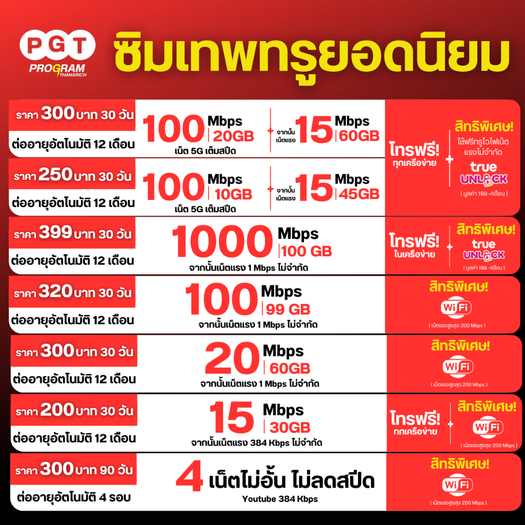 ซิมสมัครได้ทุกโปร