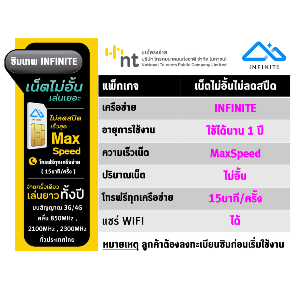 ซิมเทพ INFINITE Maxspeed เน็ตไม่อั้น ความเร็วสูงสุด โทรฟรีทุกเครือข่าย ซิมรายปี ใช้ได้ทั้งปี บนโครงค่ายNT นาน 1 ปี