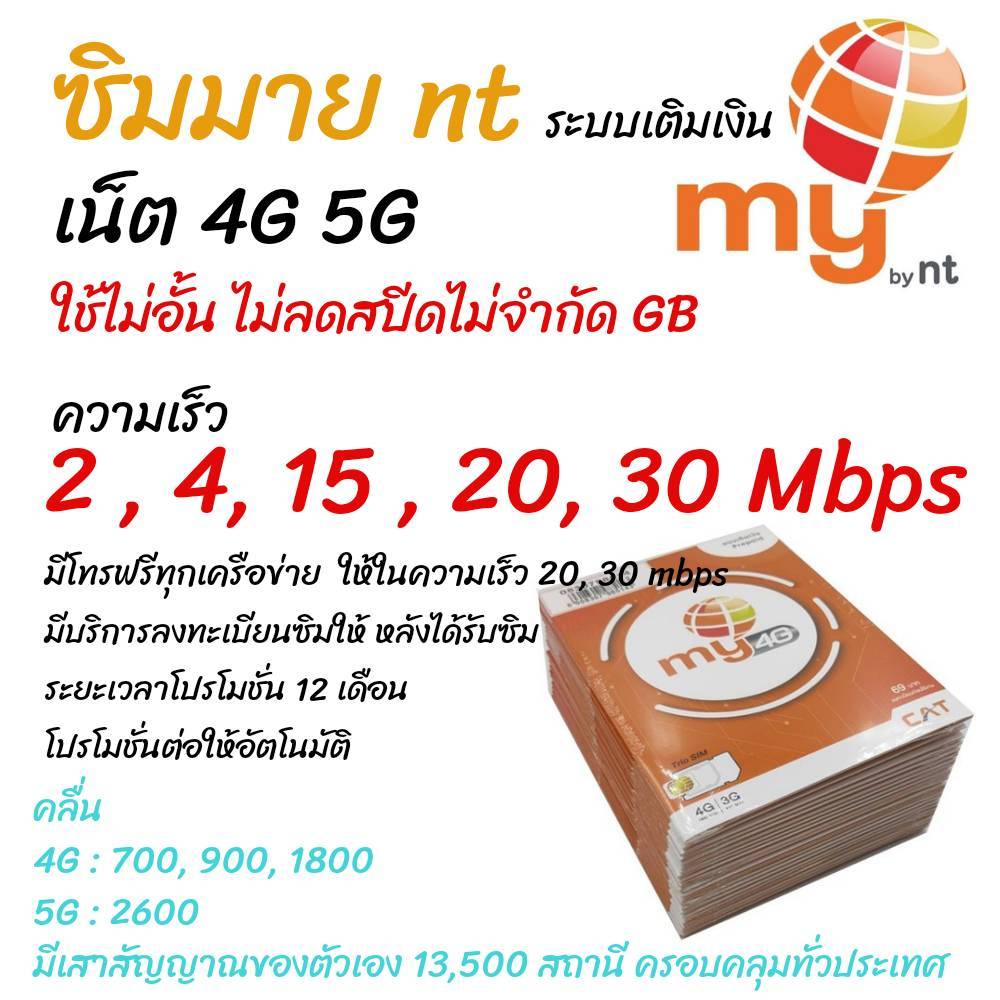 โปรลับ เน็ตไม่ลดสปีด ซิมเทพมาย5G เล่นเน็ตไม่อั้น โทรฟรีมาย24ชม ซิมมายbynt  ลงทะเบียนให้ฟรี ใช้งานทั่วไทย