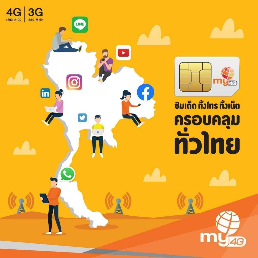 โปรลับ เน็ตไม่ลดสปีด ซิมเทพมาย5G เล่นเน็ตไม่อั้น โทรฟรีมาย24ชม ซิมมายbynt  ลงทะเบียนให้ฟรี ใช้งานทั่วไทย