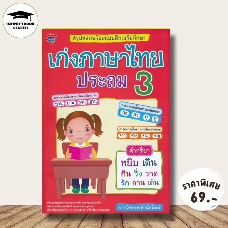 หนังสือ ราคา 225 บาท สรุปหลักพร้อมแบบฝึกเสริมทักษะ เก่งภาษาไทย ประถม 3 : ภาษาไทย ป.3 แบบฝึกหัดภาษาไทย ภาษาไทยประถมศึกษา — ของมงคลหมวดการตั้งชื่อ