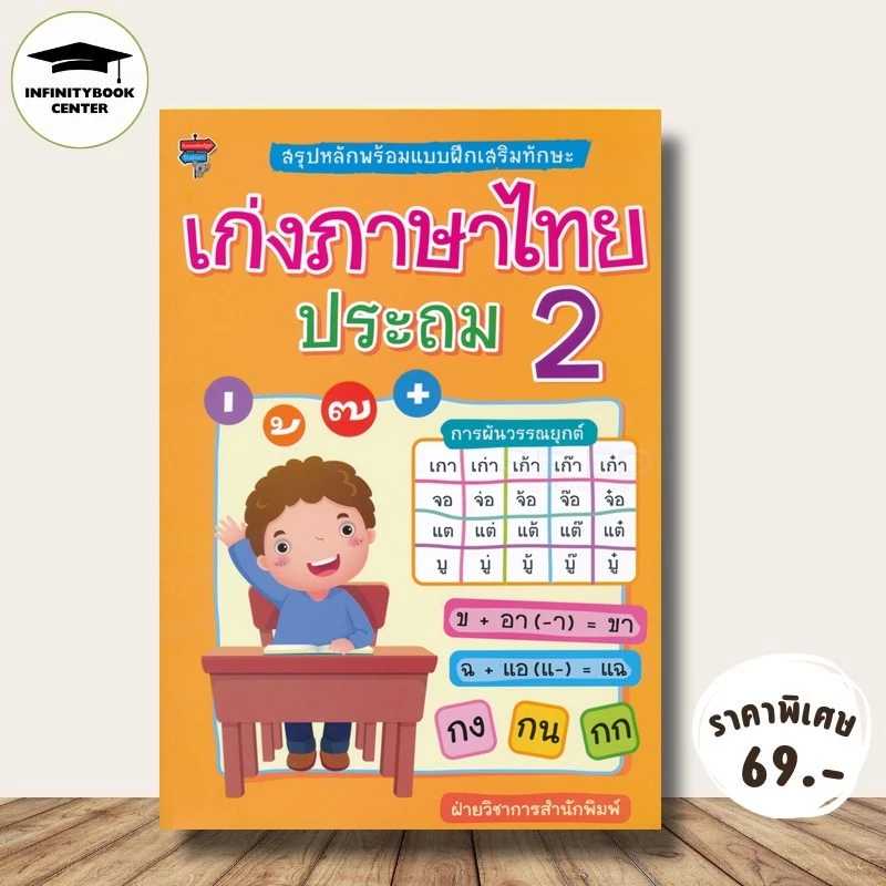 หนังสือ ราคา 225 บาท สรุปหลักพร้อมแบบฝึกเสริมทักษะ เก่งภาษาไทย ประถม 2 : แบบฝึกหัดภาษาไทย ภาษาไทยประถมศึกษา ภาษาไทย ป.2 — ของมงคลหมวดการตั้งชื่อ