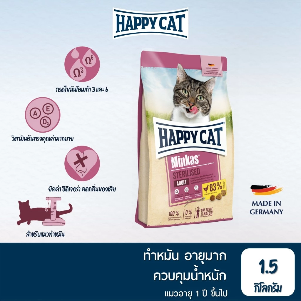 HAPPY CAT Minkas Sterilised อาหารแมวโตทำหมัน ควบคุมน้ำหนัก เนื้อสัตว์ปีกและเนื้อปลา 1.5 Kg