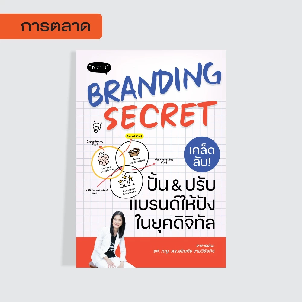 หนังสือ Branding Secret เคล็ดลับ ปั้น & ปรับแบรนด์ให้ปังในยุคดิจิทัล โดย รศ.ภญ.ดร.อโนทัย งามวิชัยกิจ — ของมงคลหมวดการตั้งชื่อ