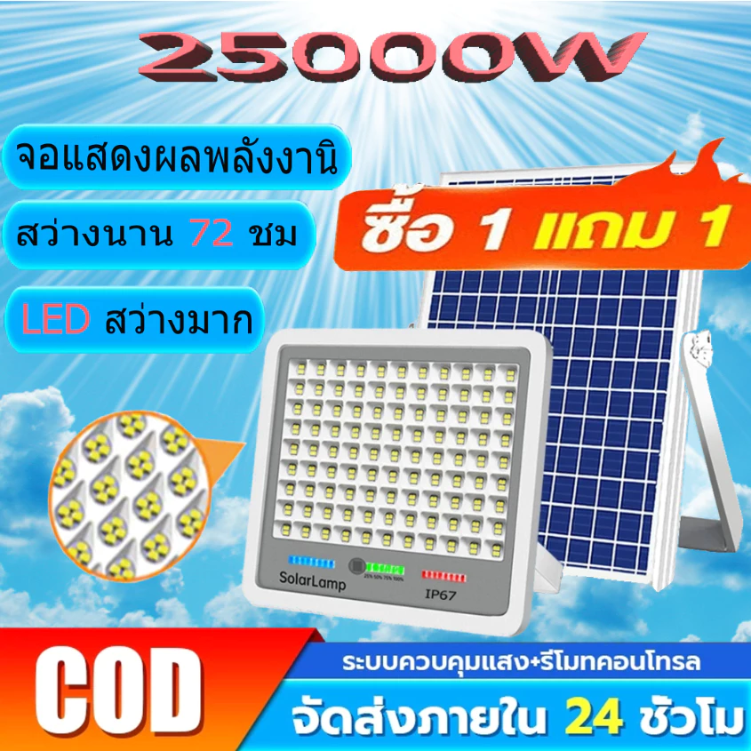 JD ไฟโซล่าเซลล์โซล่าเซลล์1000wแท้ ไฟโซล่าเซลล์ LED หลอดไฟแอลอีดี220V I...