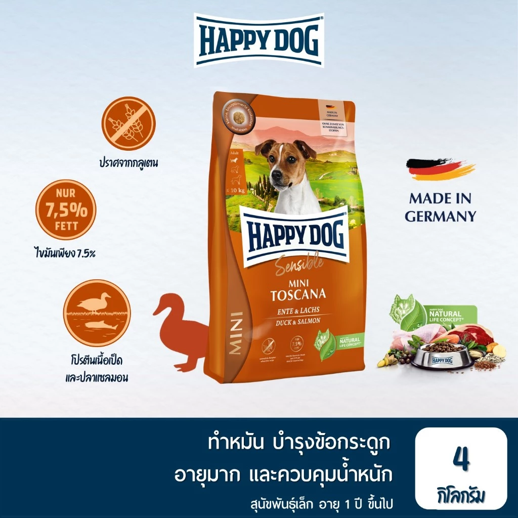 HAPPY DOG Mini Toscana อาหารสุนัขโตพันธุ์เล็ก ทำหมัน ควบคุมน้ำหนัก สูตรเนื้อเป็ดและปลาแซลมอน 4 Kg