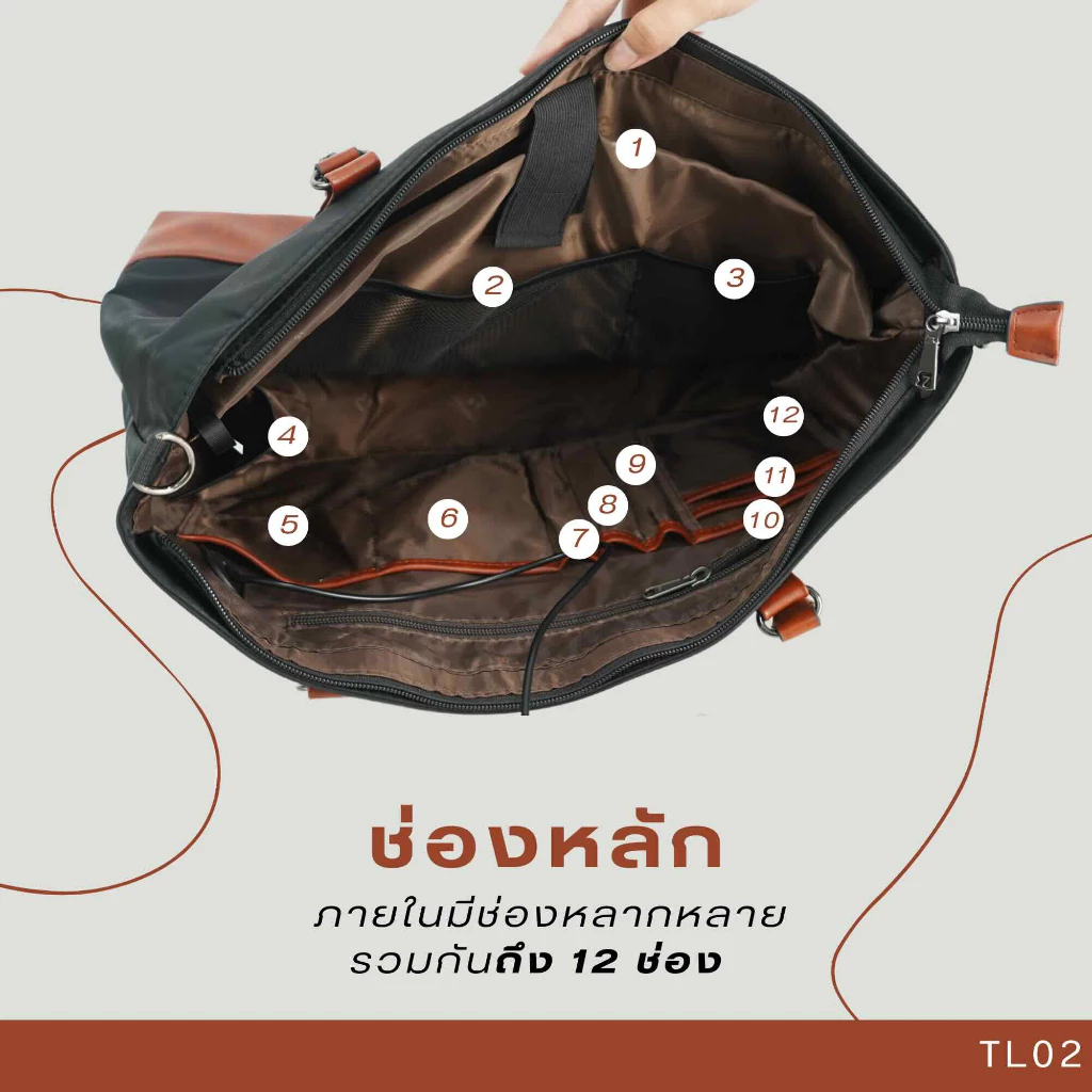 bagsbird รุ่น TL02 กระเป๋า tote ยักษ์กระเป๋าแบกบ้าน มีช่องแบ่งจัดระเบียบใส่โน๊ตบุ้ค&ipadได้ถึง 17"