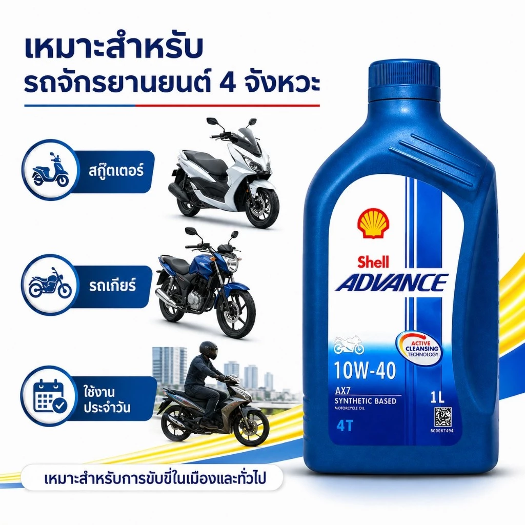 น้ำมันเครื่อง Shell Advance AX7 4T 10W-40 1 ลิตร API SN JASO MA2 สำหรับฮอนด้า ยามาฮ่า ซูซูกิ