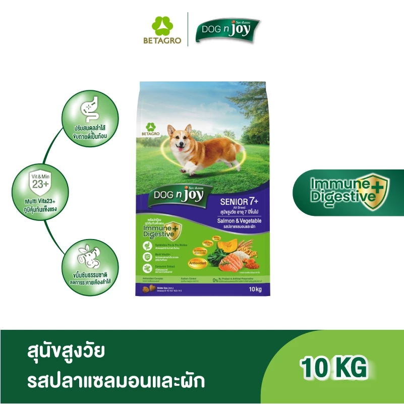 916.00 ขายได้ 54 ชิ้น อัตราค่าคอมมิชชัน 5% เอา ลิงก์