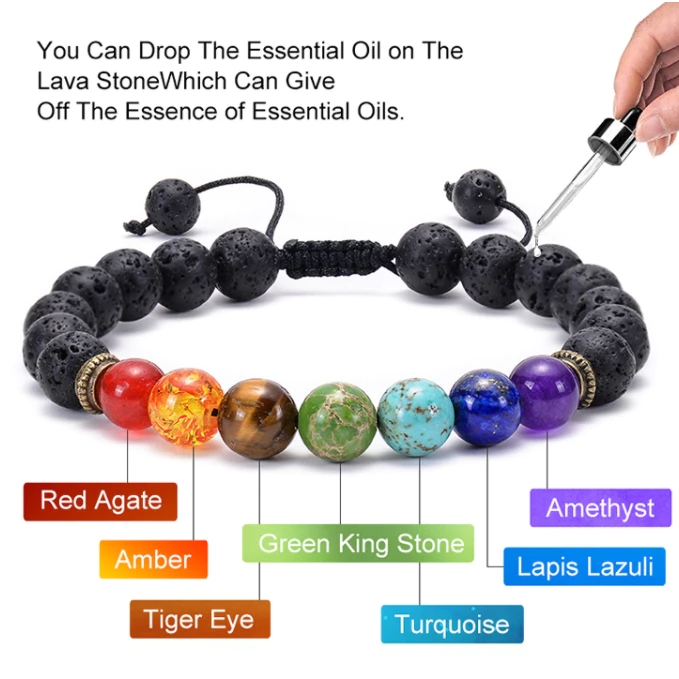 หินมงคล สร้อย หินนำโชค สร้อยหิน มงคล กำไล นำโชค หินมงคล จักระ สีรุ้ง Rainbow LGBT Natural Chakra Lava Stone — ของมงคลหมวดเครื่องรางและวัตถุมงคล