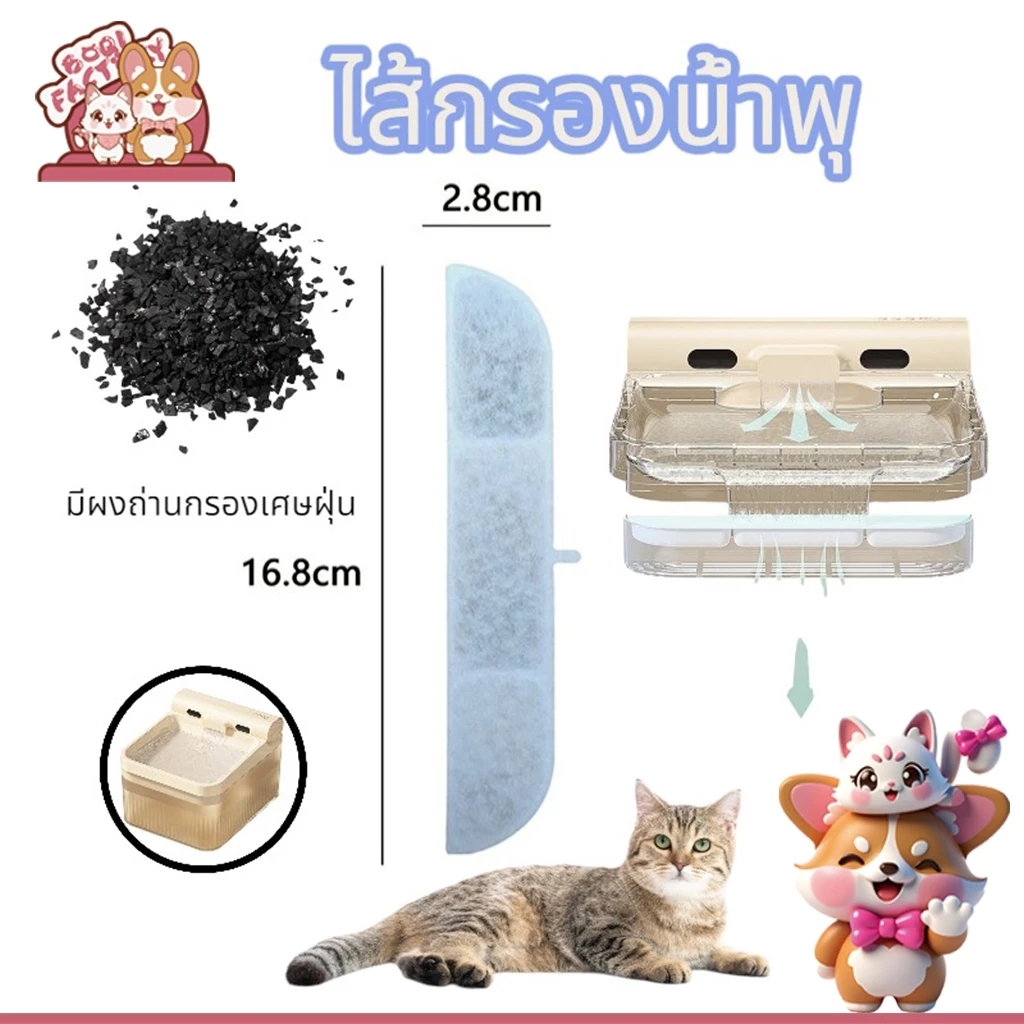 Boqi Factory ไส้กรองน้ำพุแมว แผ่นกรองน้ำพุ น้ำพุแมว 1 ชิ้น (มีราคาส่ง) JP042