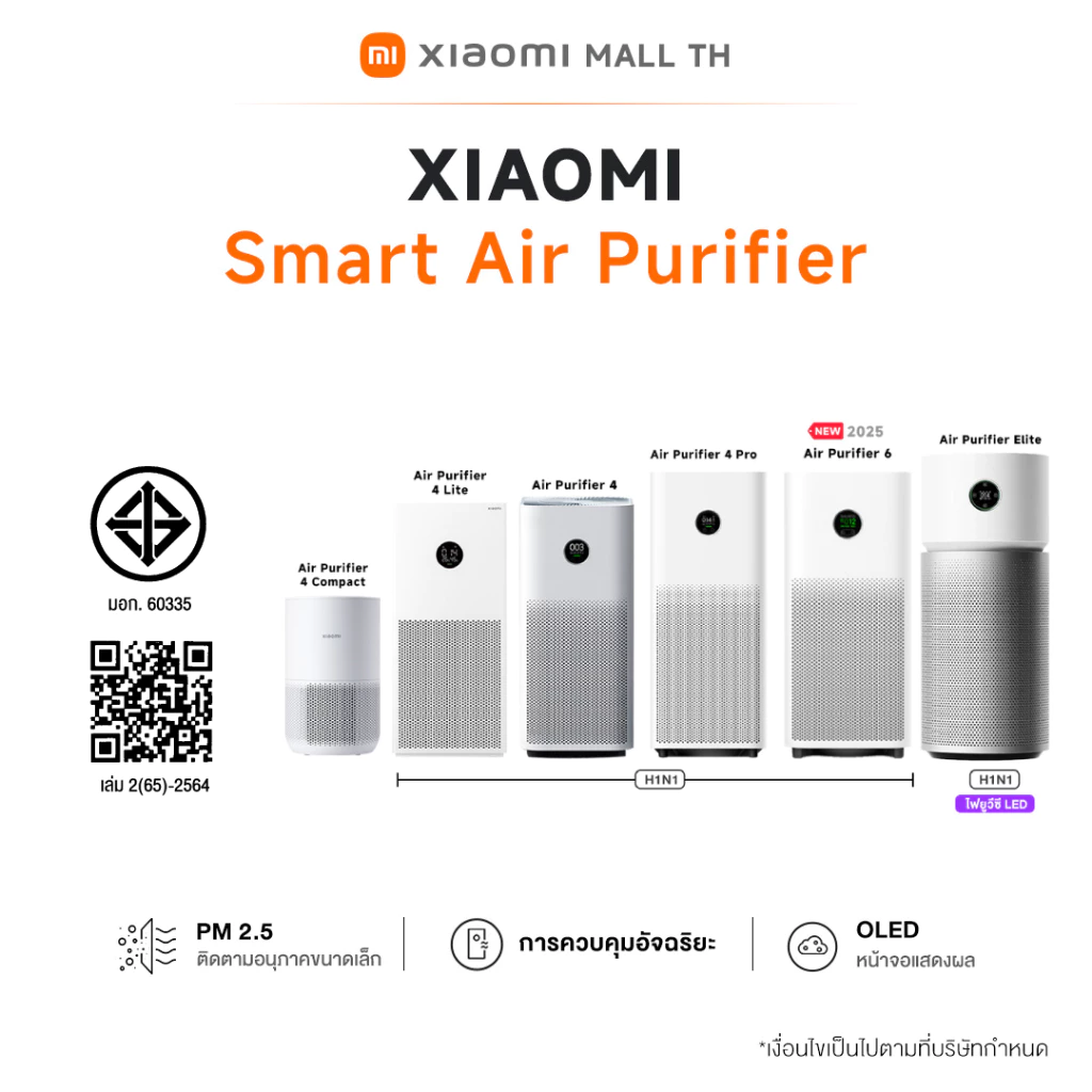Xiaomi Smart Air Purifier 4 Compact Feature Image