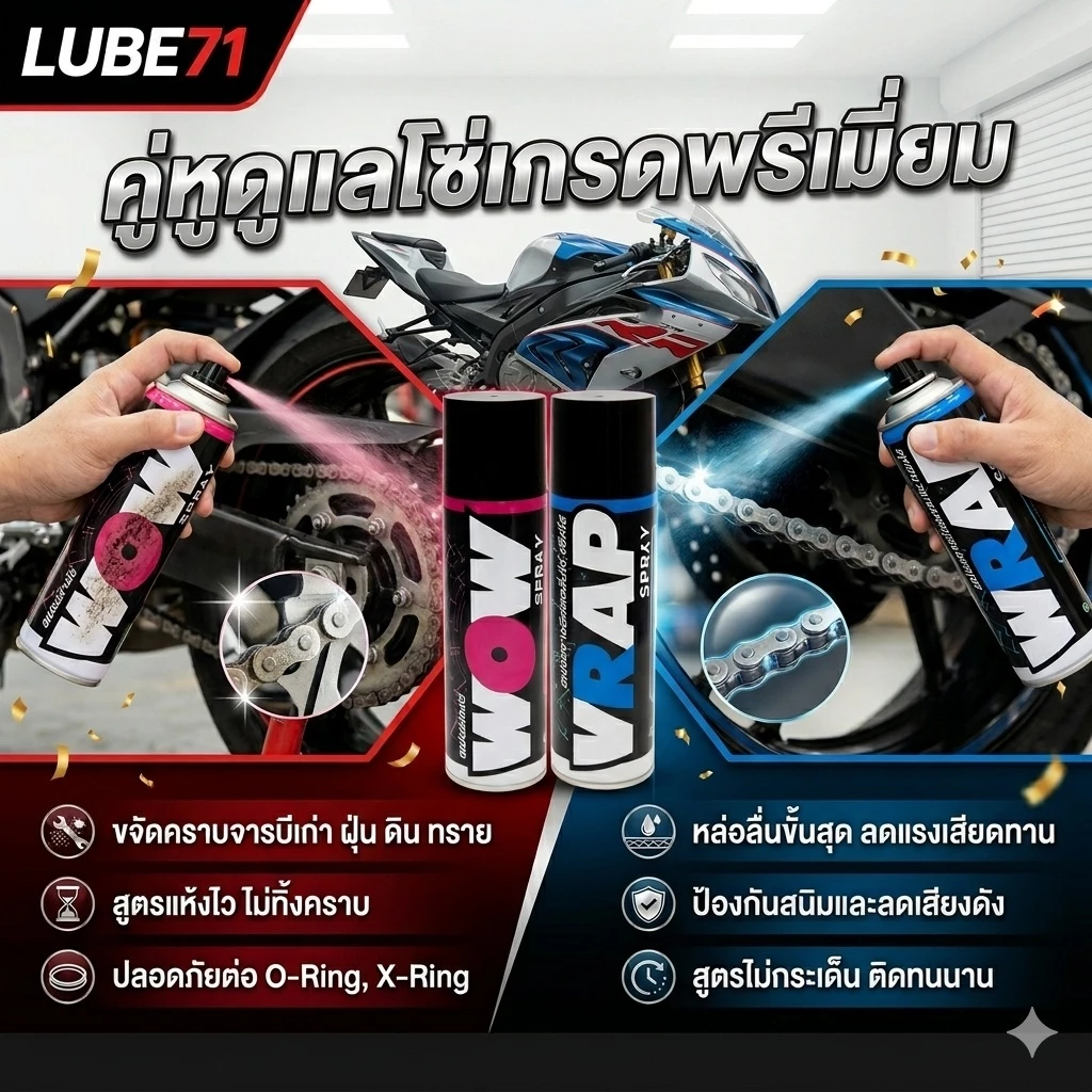 ชุดดูแลโซ่พรีเมี่ยม LUBE71 WRAP+WOW สเปรย์จารบีสีใส 600 ml + สเปรย์ล้างโซ่