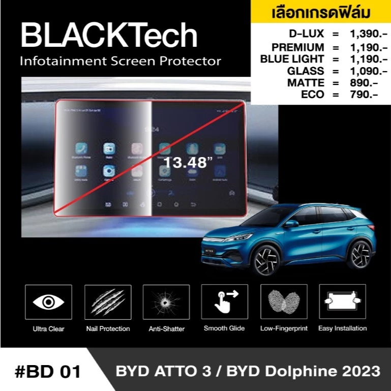 ฟิล์มกันรอยจอ BYD Atto 3 (2022) ขนาด 13.48 นิ้ว BLACKTech
