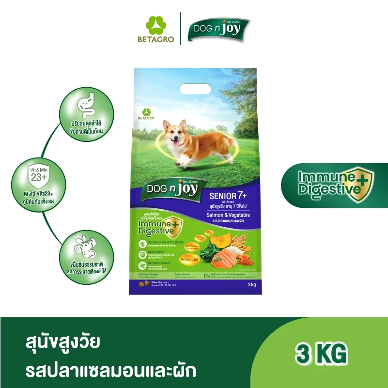 346.00 ขายได้ 32 ชิ้น อัตราค่าคอมมิชชัน 5% เอา ลิงก์