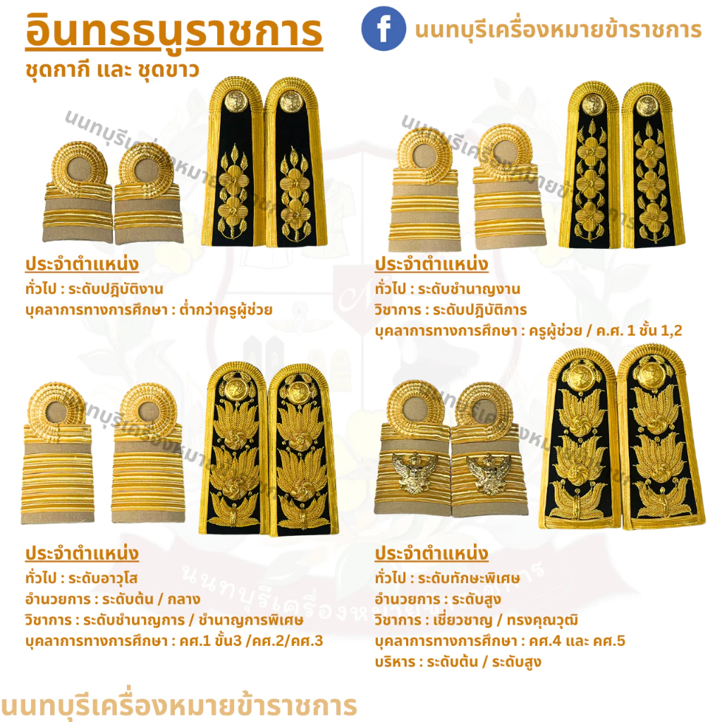 อินทรธนูข้าราชการ ชุดกากี ชุดปกติขาว ทุกระดับ