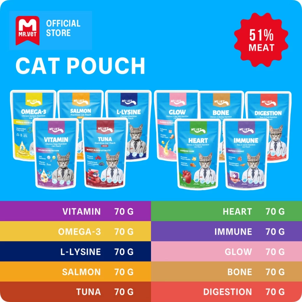 MRVET cat pouch อาหารเปียกแมว อาหารแมวเปีย ไม่มี การปรุงรส หรือวัตถุกันเสีย ควบคุมการย่อยอาหาร เพิ่มภูมิคุ้มกัน
