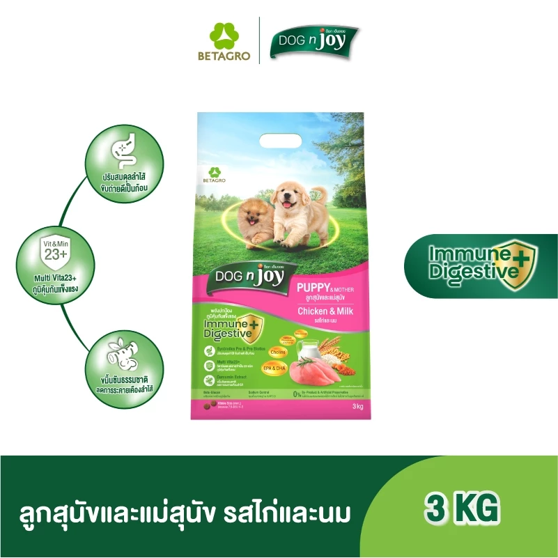 306.00 ขายได้ 711 ชิ้น อัตราค่าคอมมิชชัน 4% เอา ลิงก์